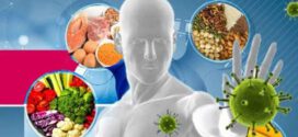 پیشگیری از ویروس کرونا با مصرف انواع خوراکی ها