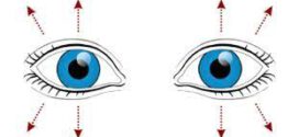 تمرین تقویت عضلات چشمی